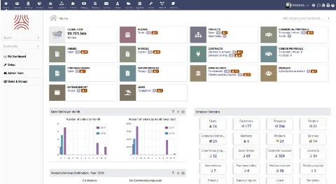 Infogérance de votre site